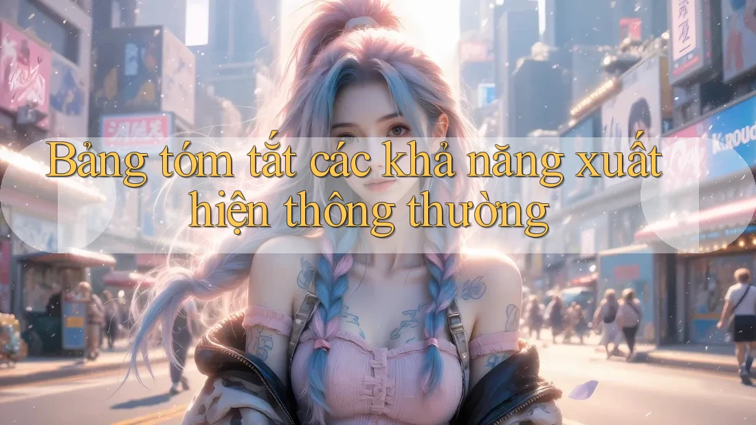 Bảng tóm tắt các khả năng xuất hiện thông thường